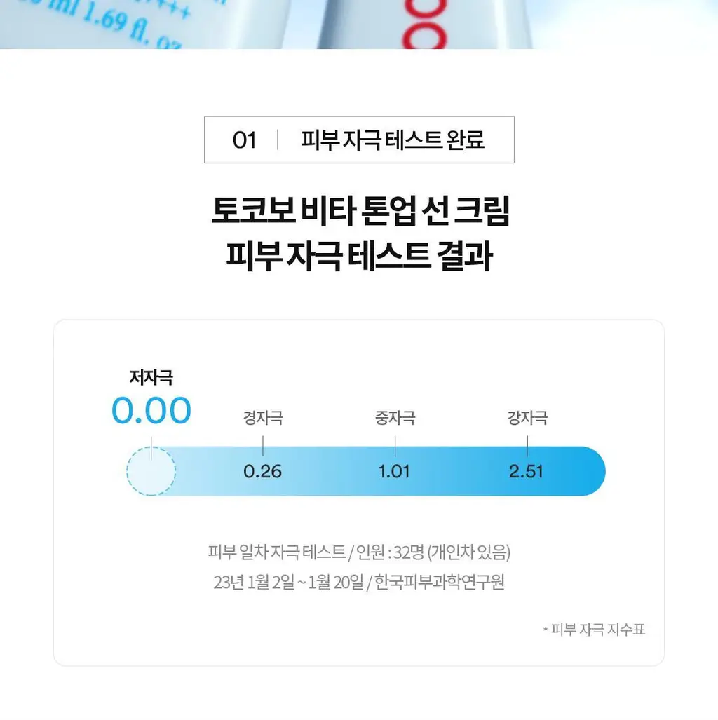 [생기톤업선크림] 토코보 비타 톤업 선크림 50mL SPF50+ PA++++ 상세페이지 22